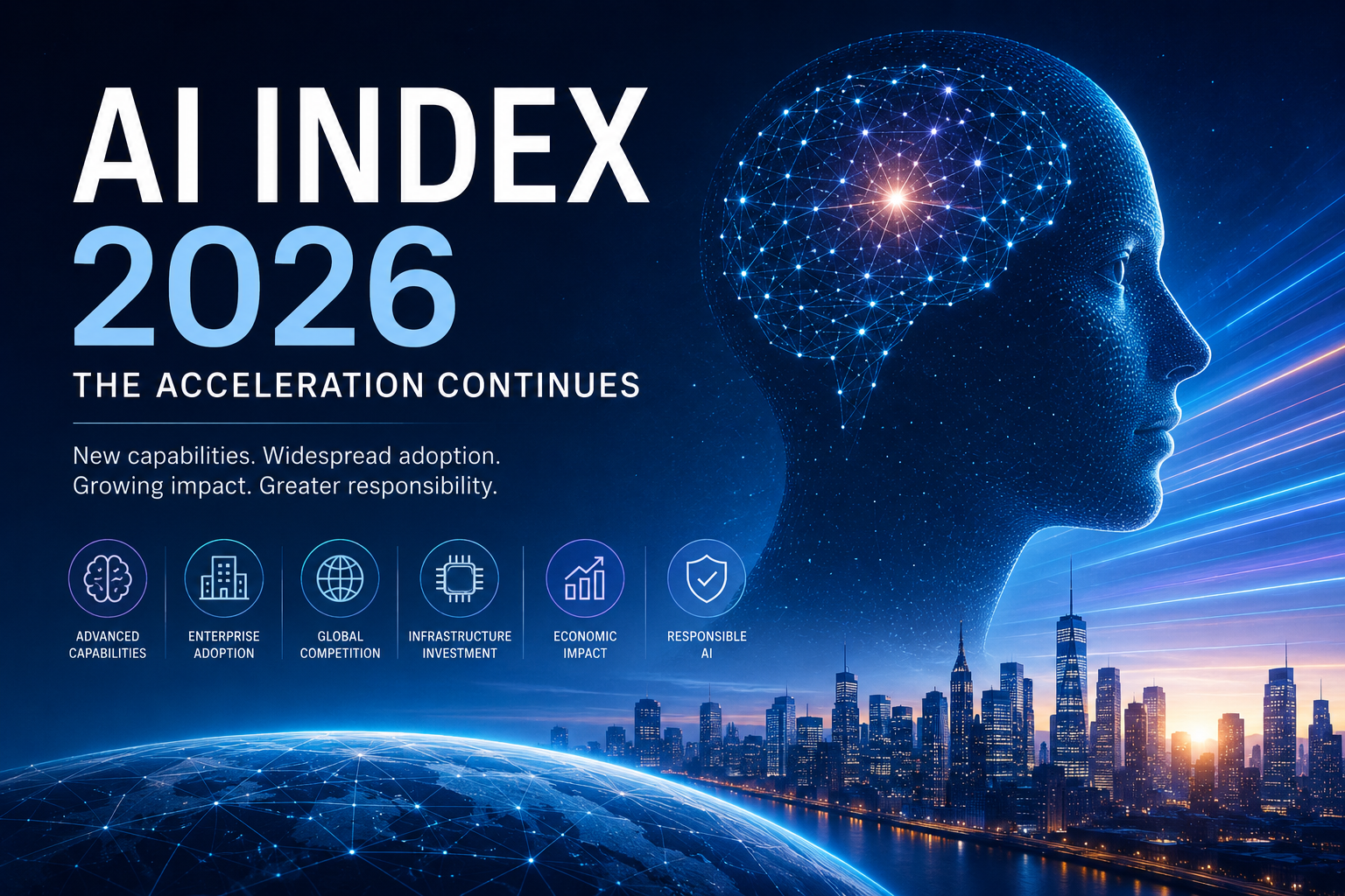 AI Index 2026: Why the Acceleration of AI Capabilities Is Reshaping the Future